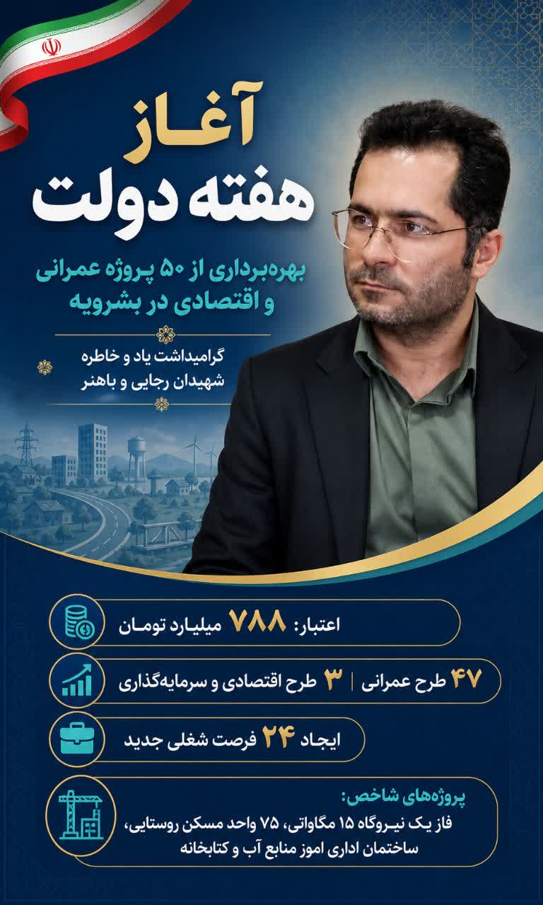 بشرویه در مسیر توسعه و پیشرفت در هفته دولت، ۵۰