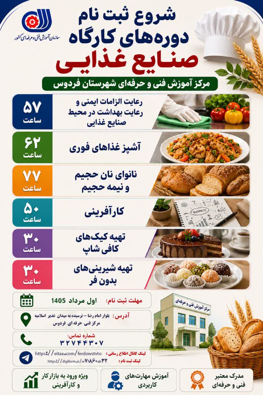 برگزاری جلسه توجیهی دوره های کارگاه صنایع غذایی...
