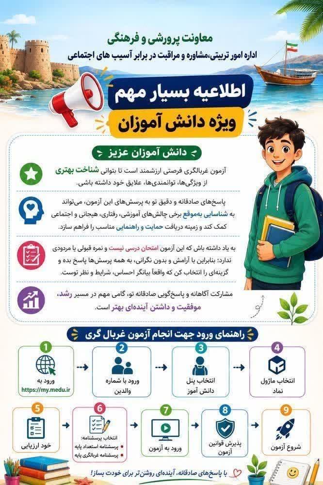 نحوه تکمیل آزمون غربالگری و استعدادیابی در دوره متوسطه