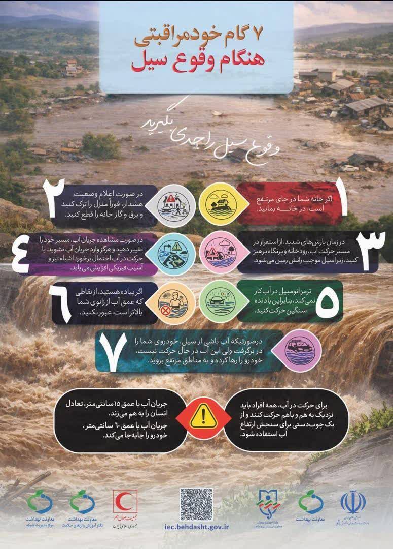 هفت گام خودمراقبتی هنگام وقوع سیل