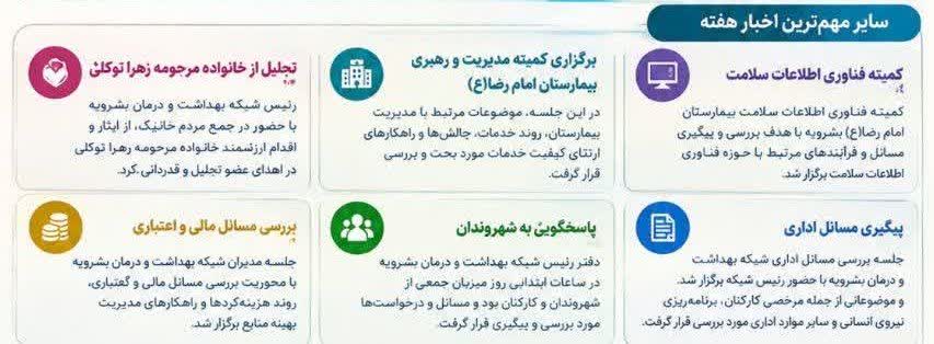 انتشار هفته‌نامه سلامت بشرویه با روایت یک هفته تلاش و خدمت