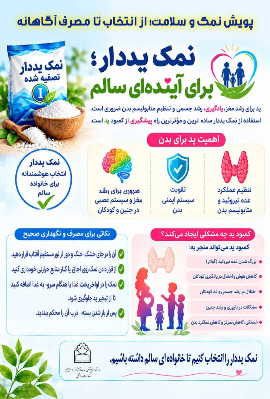 نمک یددار برای آینده‌ای سالم