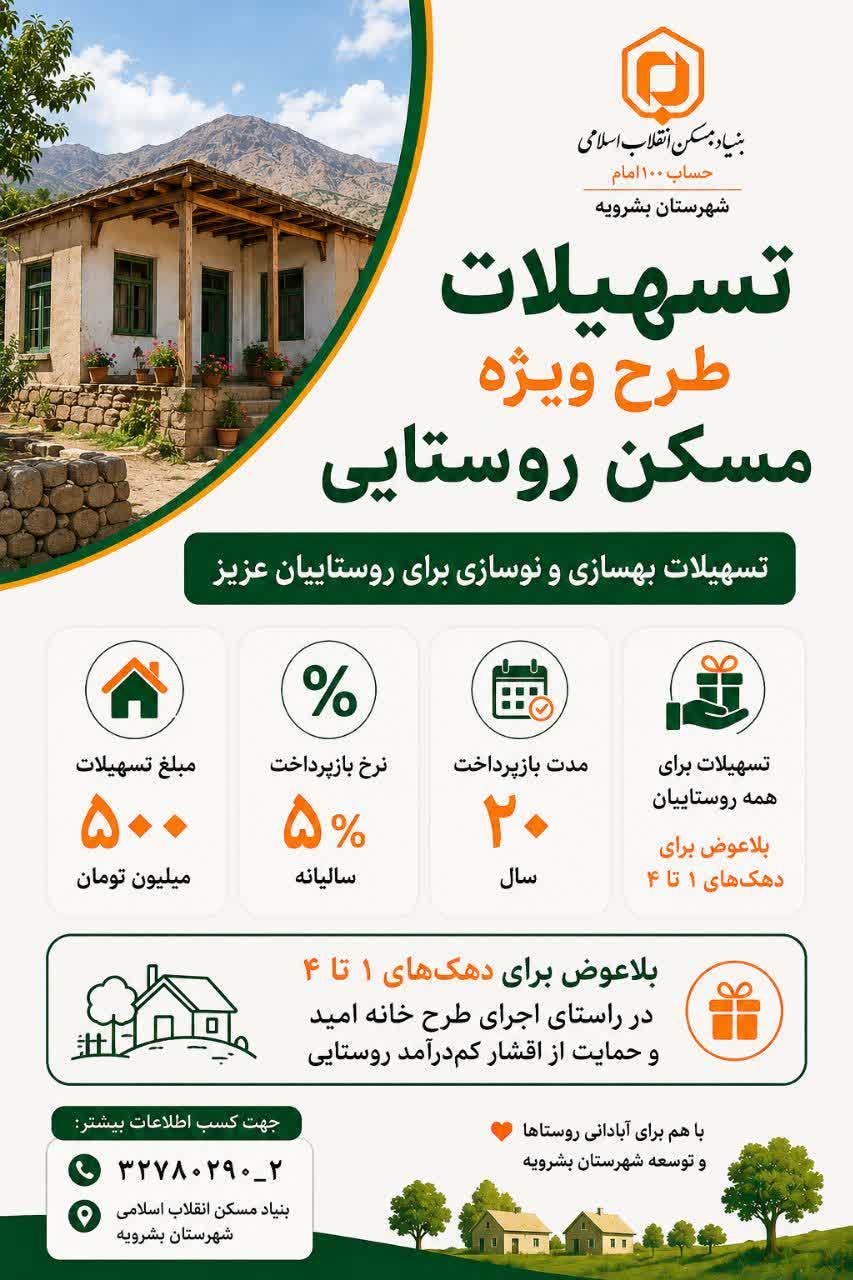 تسهیلات طرح ویژه مسکن روستایی