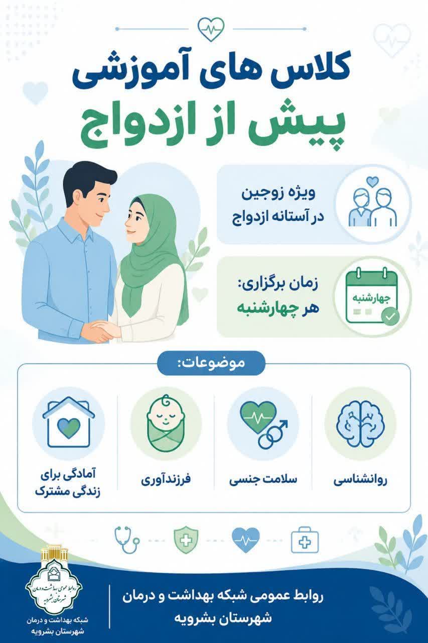 برگزاری کلاس‌های آموزش هنگام ازدواج توسط شبکه بهداشت و درمان بشرویه