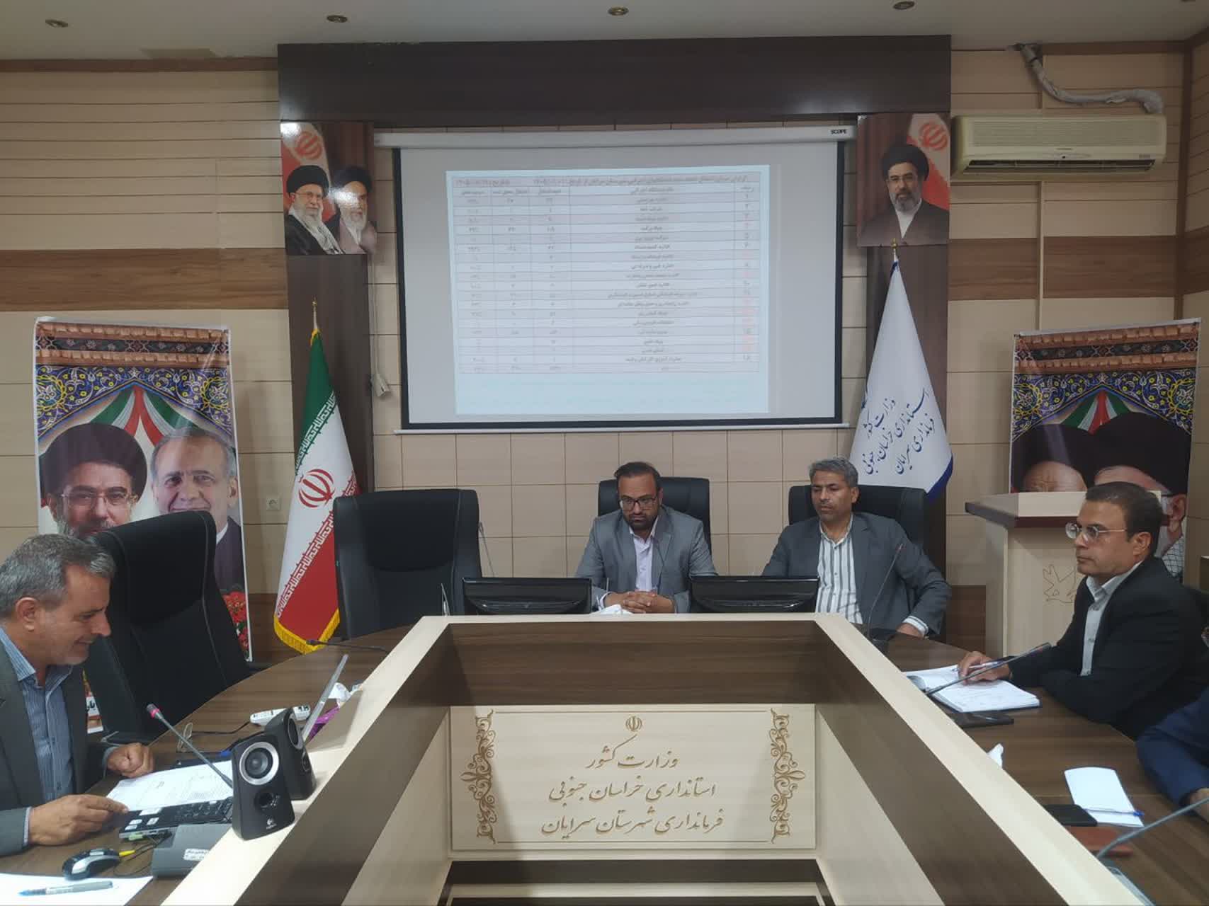 برگزاری جلسه کارگروه اشتغال و سرمایه‌گذاری شهرستان سرایان